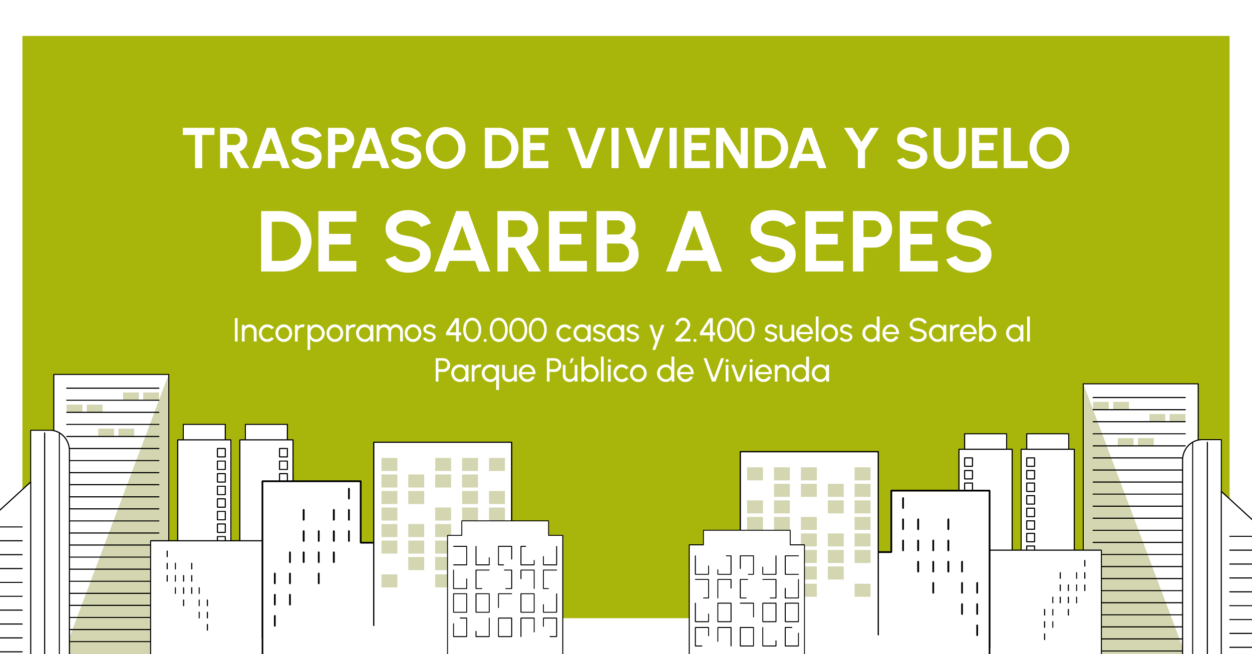 Traspaso Vivienda y Suelo